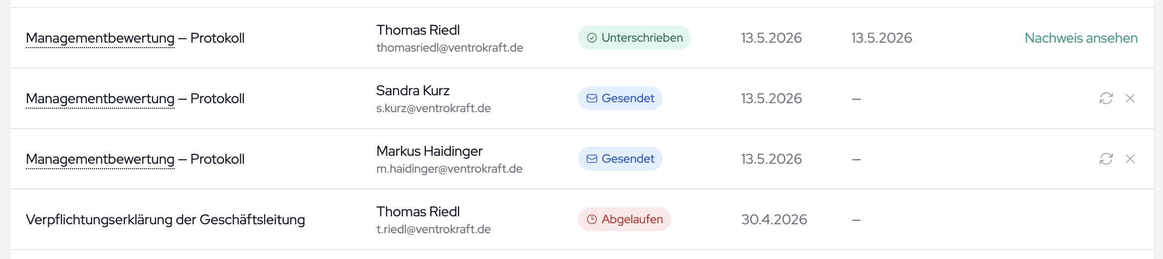 The list shows document, recipient, status and the “Resend” and “Revoke” actions.