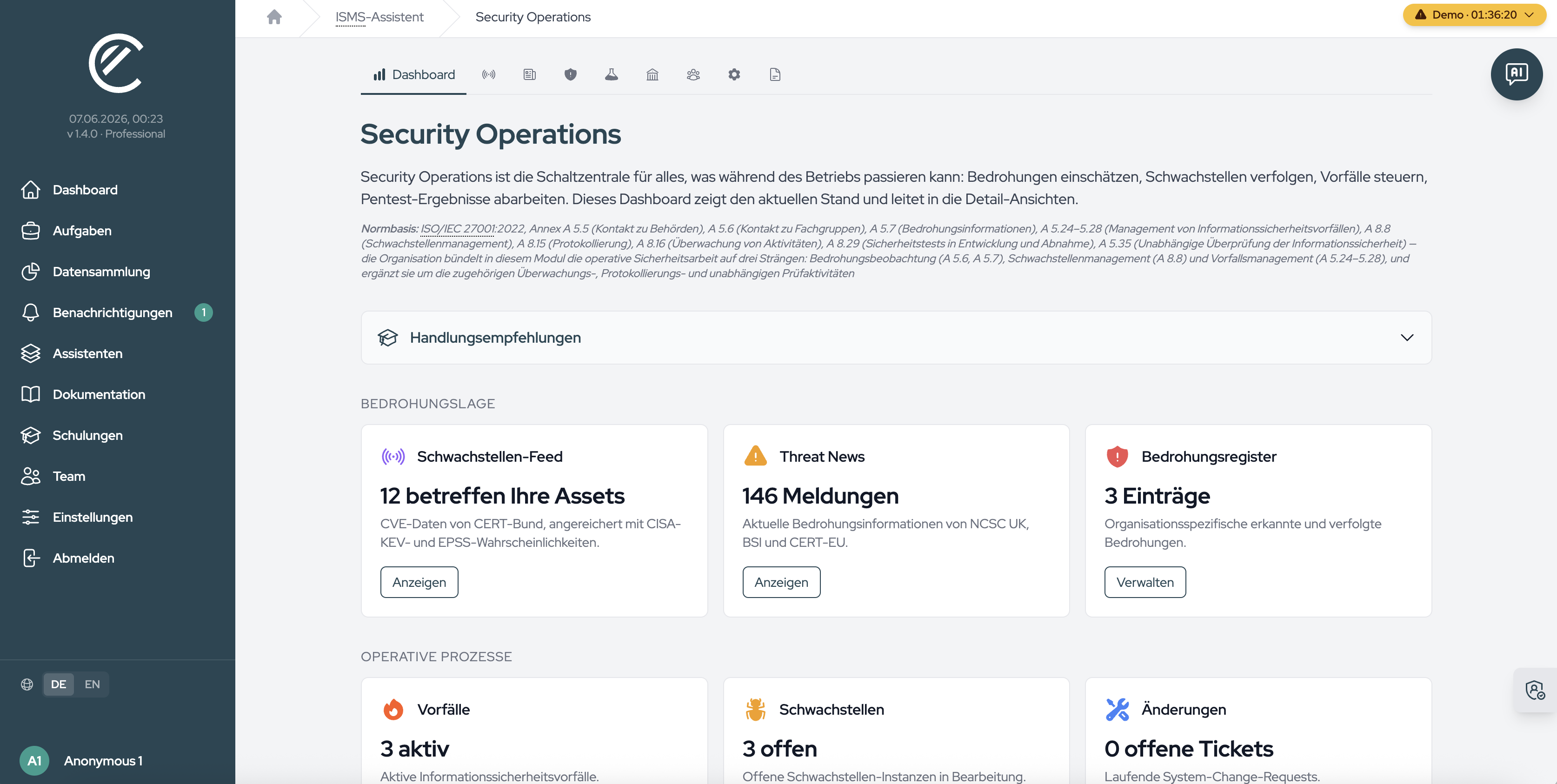 Das Dashboard mit den Bereichen „Bedrohungslage“ und „Operative Prozesse“ sowie der Tab-Leiste darüber.
